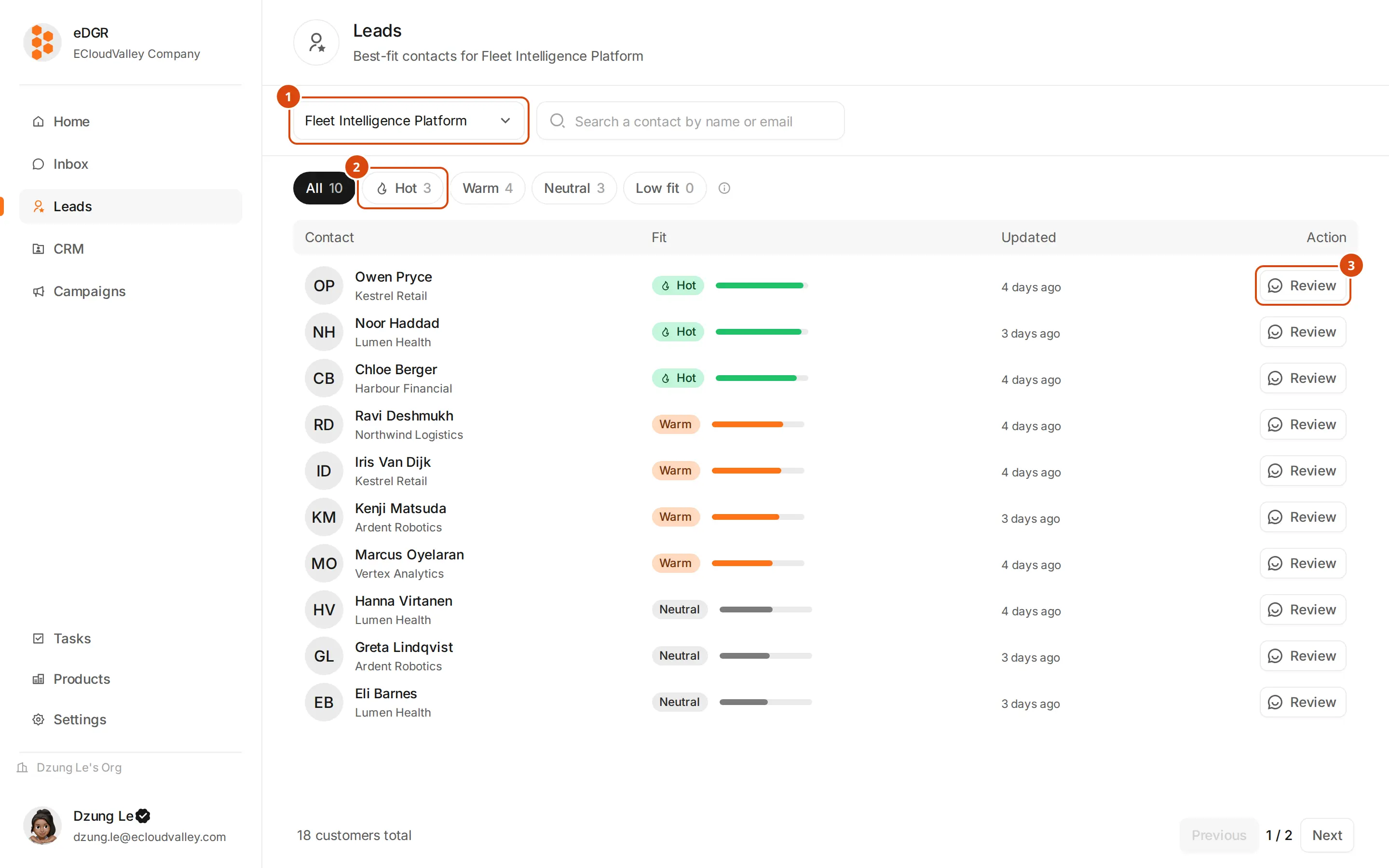 The leads table with the product picker marked 1, the quality filters marked 2 and a row's review button marked 3
